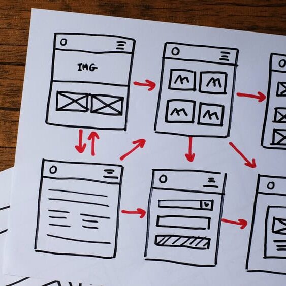 Flowchart of website design process with sketches and red arrows for user experience optimization.